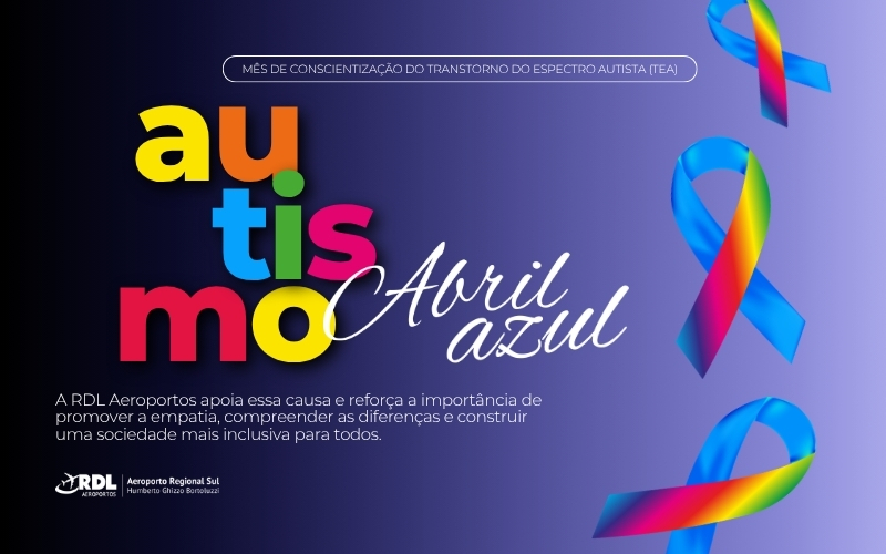 Abril Azul