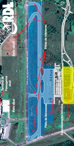 Projetos Especiais & Manuais Aeroportuários